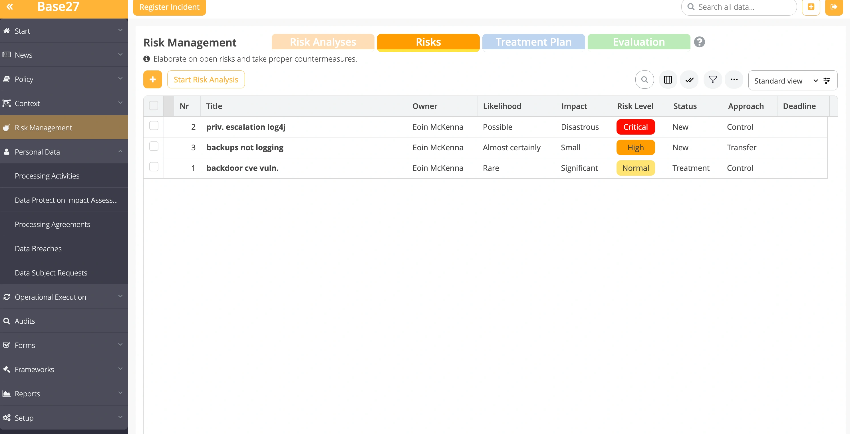 Base27 risk register: open risks with likelihood, impact and risk level