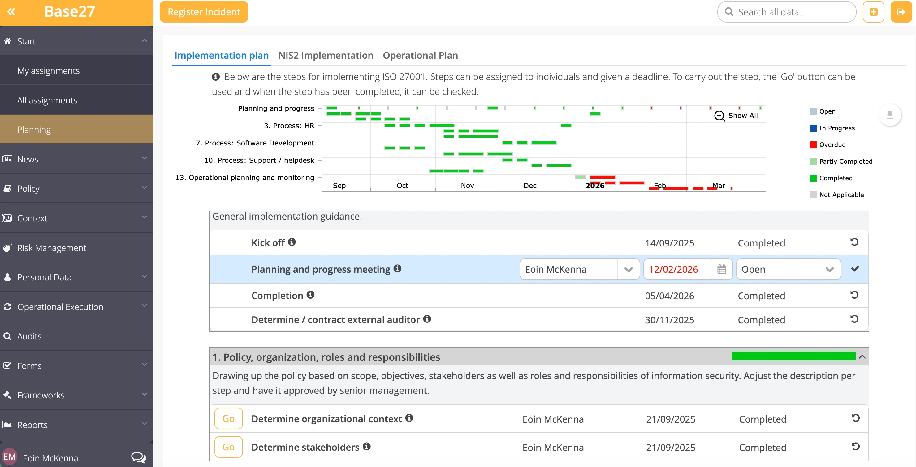 Base27 ISO 27001 implementation plan, tracked step by step against a delivery timeline